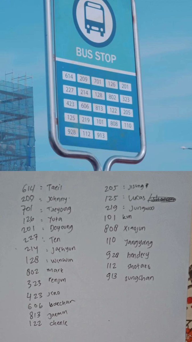 nct! ini sender ga salah kan? Mau berharap balik tapi gamau kecewa lagi😭😭😭😭