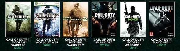 Name a better period in gaming. I’ll wait.