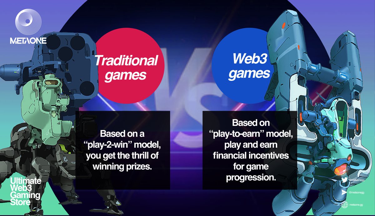 Metaone_world's tweet photo. Do you think web3 gaming is better?

Join the fast growing gamers community 👇👇
https://t.co/htJHVeDPuC

#Metaone #GameFi #NFTs #guilds #community #BlockchainGaming https://t.co/C6rQSKOrQu