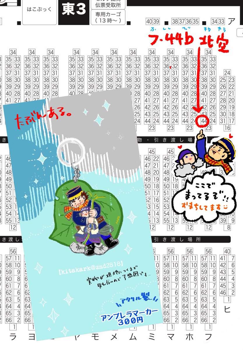 直送にしちゃったので現物を見ていないのですが、グッズもちょっとありモス☂️傘の目印になるやつ 