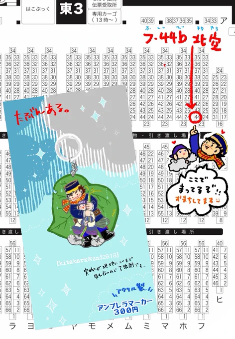 直送にしちゃったので現物を見ていないのですが、グッズもちょっとありモス☂️傘の目印になるやつ 