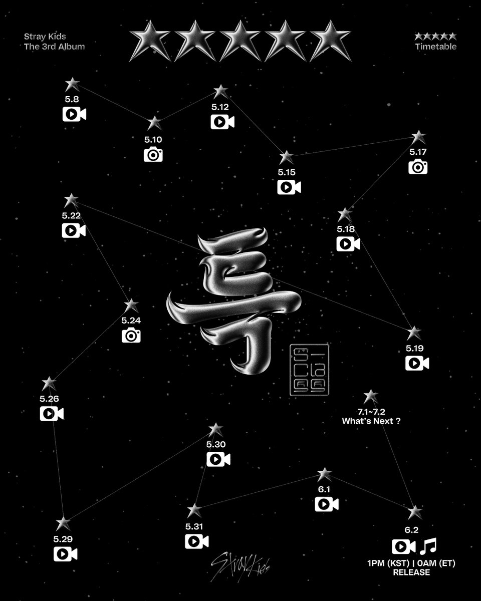 jypnation's tweet photo. Stray Kids(스트레이 키즈) “★★★★★ (5-STAR)”
TIMETABLE

2023.06.02 FRI 1PM (KST) | 0AM (ET)

💫"★★★★★ (5-STAR)" Pre-save &amp; Pre-order
https://t.co/w8kAsPCqPe

#StrayKids #스트레이키즈
#5_STAR
#특 #S_Class
#StrayKidsComeback
#YouMakeStrayKidsStay https://t.co/pnPHiYl88K