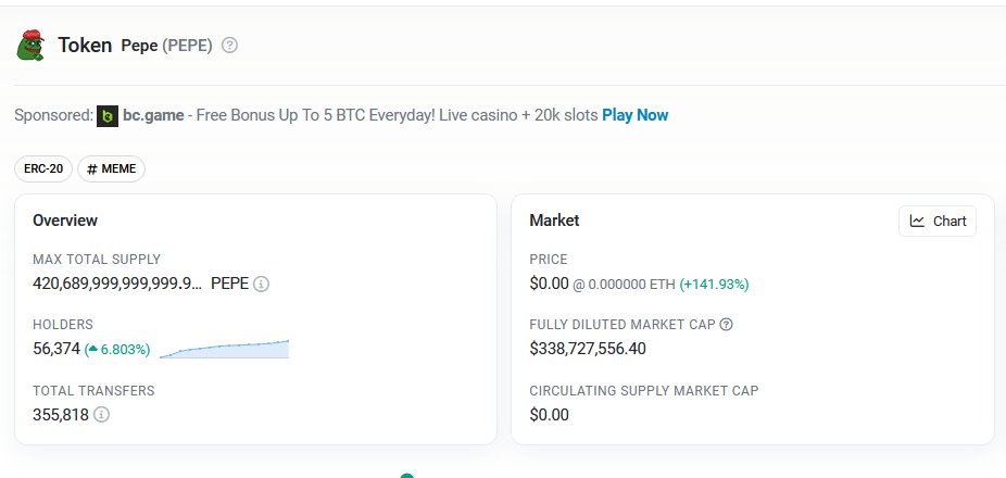 King_SOL69's tweet photo. For the first time ever $PEPE has over 56k Holders, we have +6% increase from yesterday and the price is up 125%

Are you still fading on it?? #Pepecoin #FROGSOVERDOGS https://t.co/bvcMA3MgI0