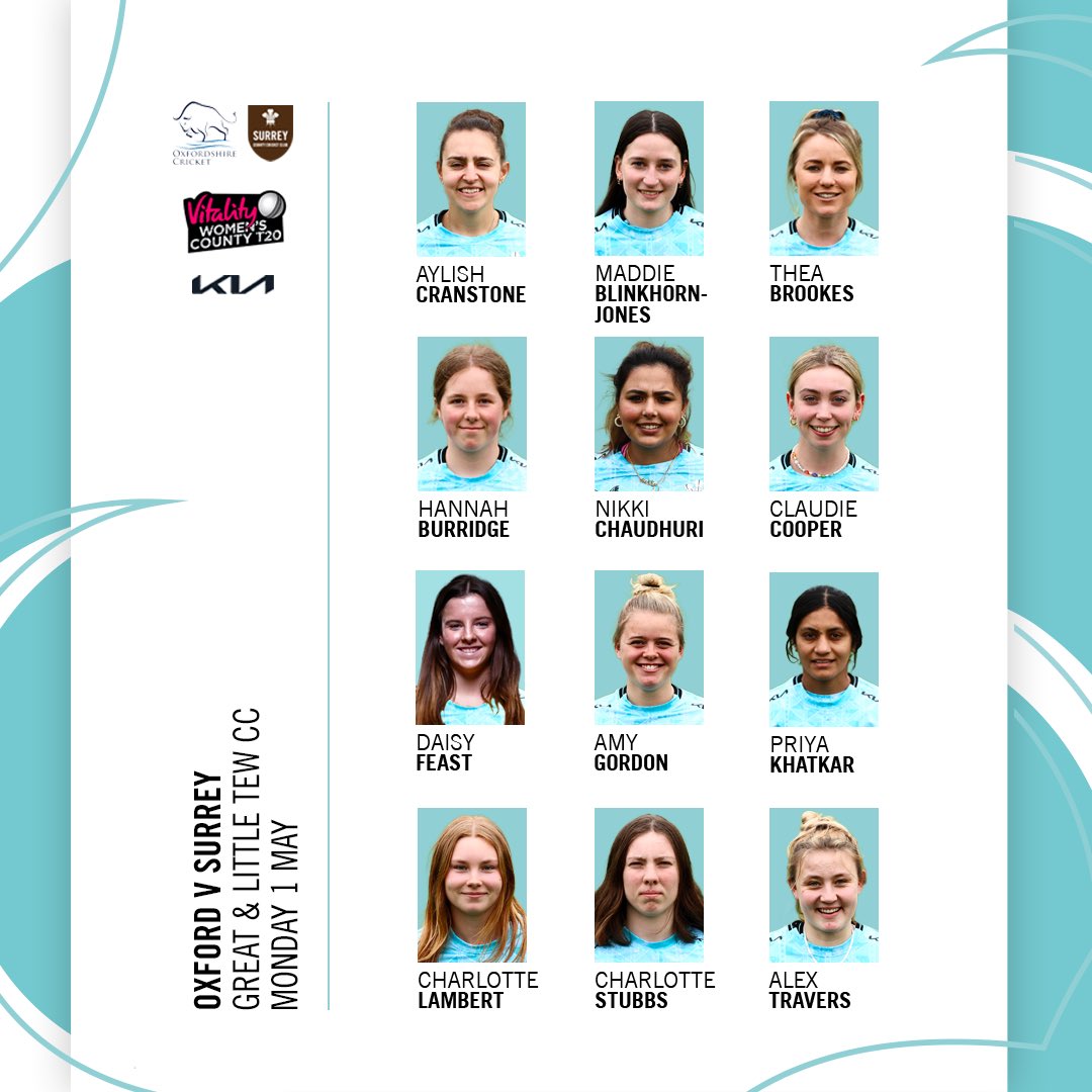 Surrey name 12 player squad for the game against Oxfordshire on Monday.

The re-arranged double-header fixtures will take place at Great &amp; Little Tew CC, with the games starting at 11am and 3pm.

Surrey skipper Aylish Cranstone returns to the side 🙌

🤎 | #SurreyCricket