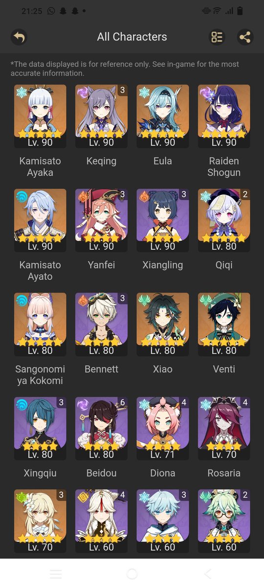 mmfsyng's tweet photo. Wts akun genshin ar 57

End game, ladang primo msh banyak, main party we'll built (aman gess hillichurl kebantai) 

B5: kokomi, ayaka (sign), alhaitam (sign), xiao, raiden, venti, ayato, eula, diluc, qiqi, keqing, Jean

Price? 600k (bisa negoo)

cuss dm ajaa 🫶🫶🫶 https://t.co/8C99obhSRa