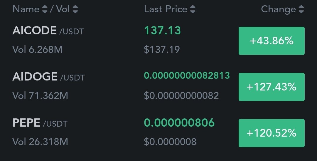 bull_bnb's tweet photo. Bags are absolutely getting sent. Like if you are enjoying ride. https://t.co/kNCIHCWiwi