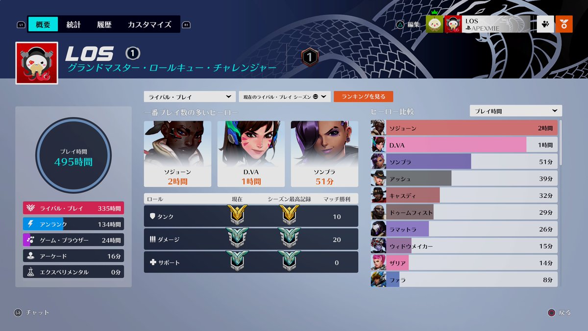 losaim_'s tweet photo. グラマス1ソジョンゲーでし　#PS5Share, #Overwatch2 https://t.co/PQR9gQ8LxN
