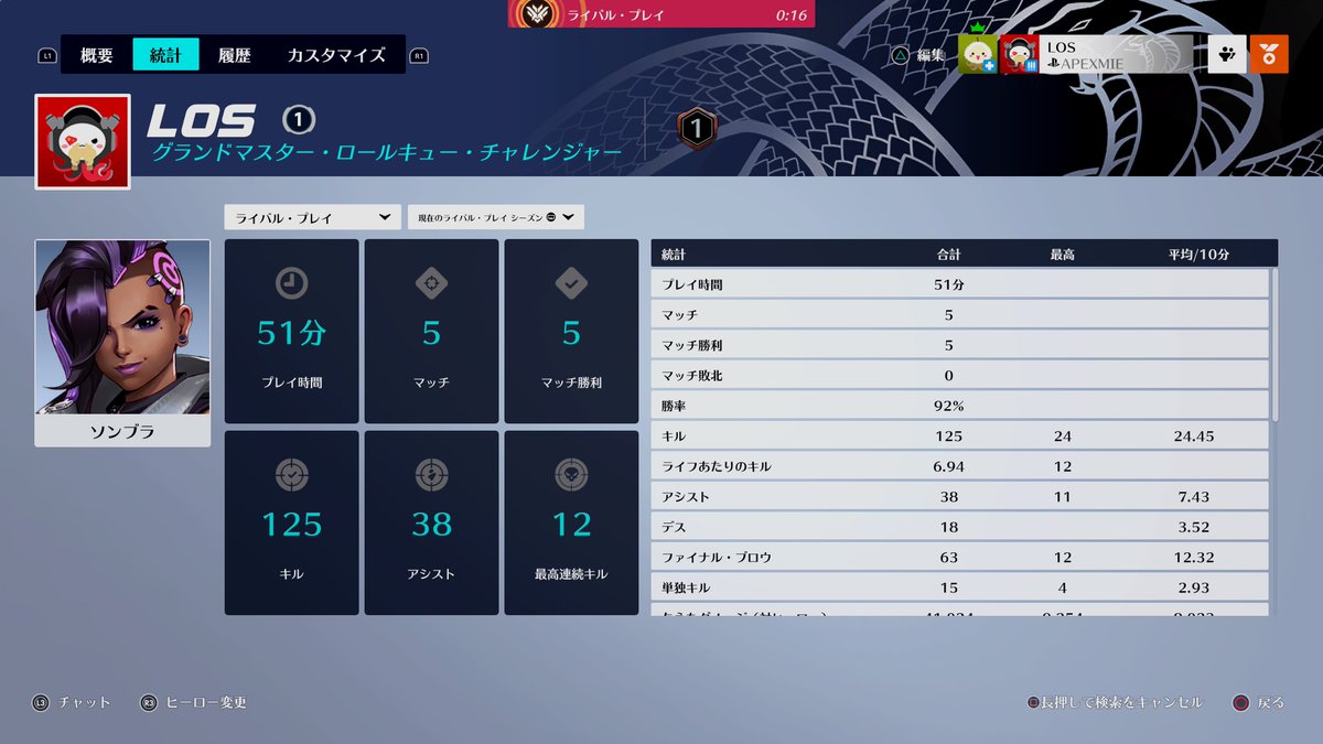 losaim_'s tweet photo. グラマス1ソジョンゲーでし　#PS5Share, #Overwatch2 https://t.co/PQR9gQ8LxN