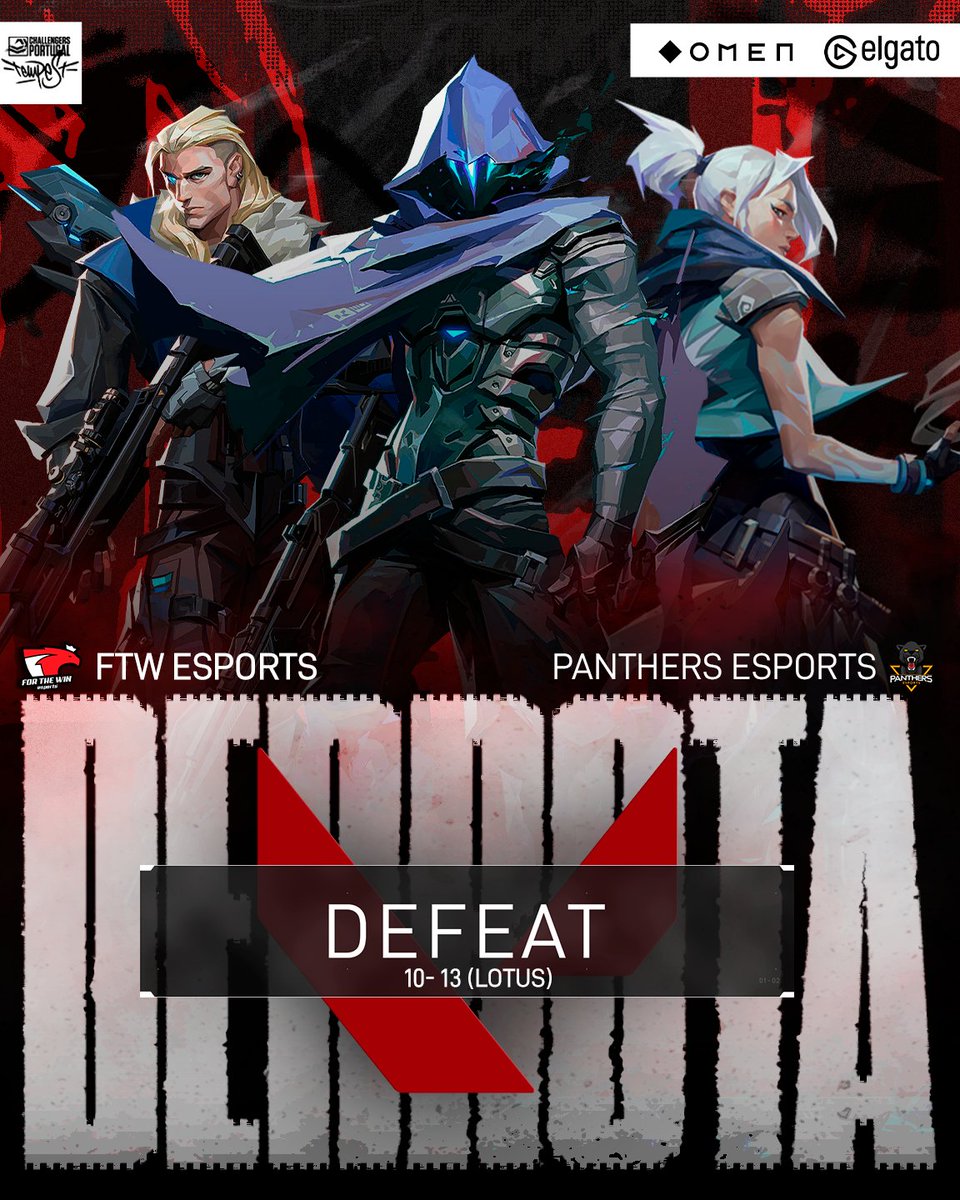 Um fim de semana menos positivo 😓

Voltamos para a semana 🔥

#ftwesports #ftwarmy #ftwvalorant #OMENFTW #elgatoFTW