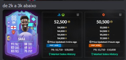JRFIFATRADE's tweet photo. Mais um  Flip só vamos 
#FIFA23 #FIFA #Trader https://t.co/ToC1jGKyc8