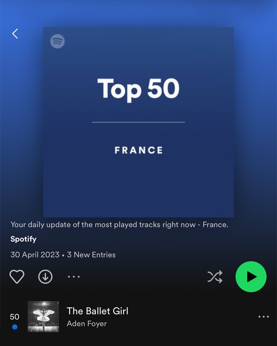 We just entered top 50 in France with ‘The Ballet Girl’.. Truly can’t believe this is happening, I’m deeply grateful with a side of shock. Thank you.