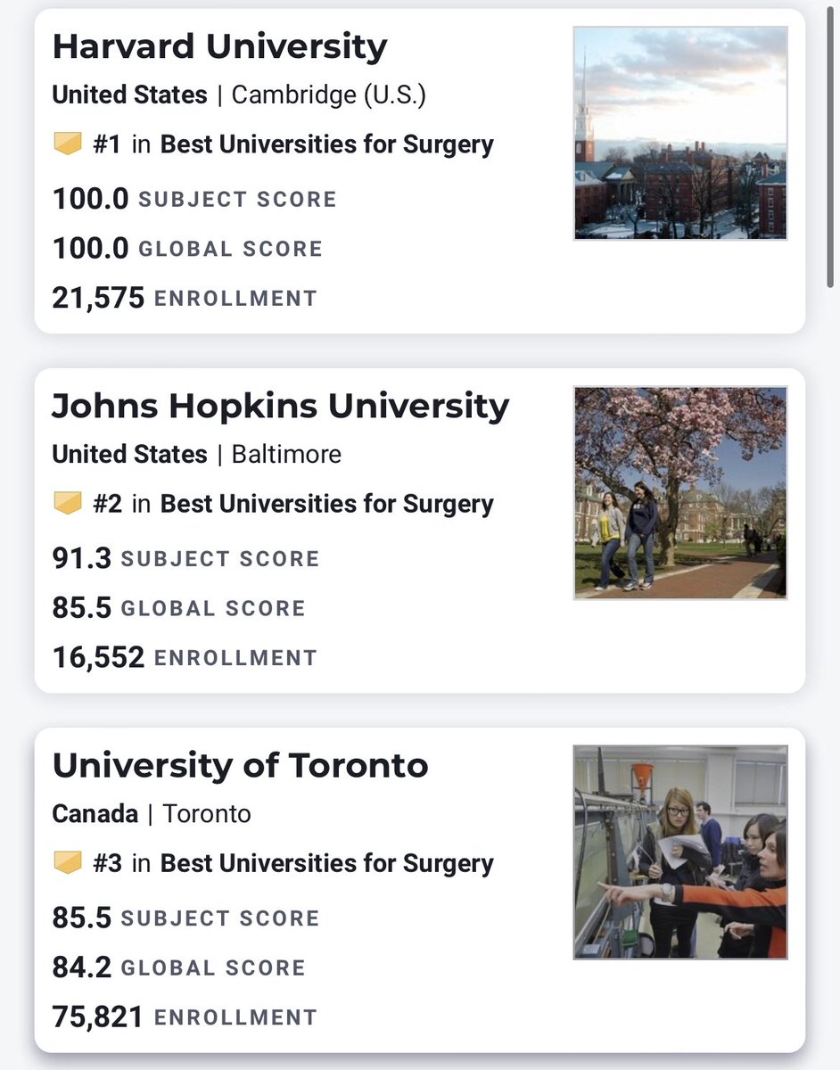 أفضل ٣ جامعات في الجراحة