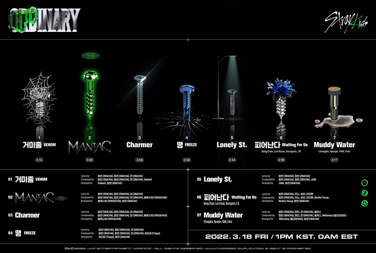 Iixielogy's tweet photo. nobody touching their tracklist designs https://t.co/8Rj9xJAerW