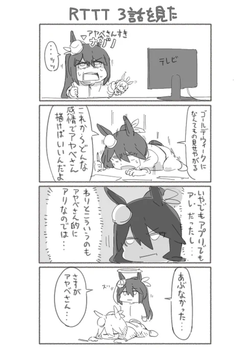 RTTTを見た