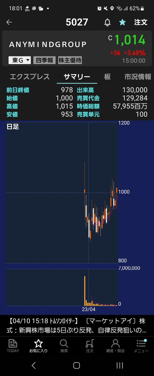 小物兼業投資家ひよこ【リップルXRPホルダー、某デベ勤務】 tweet media