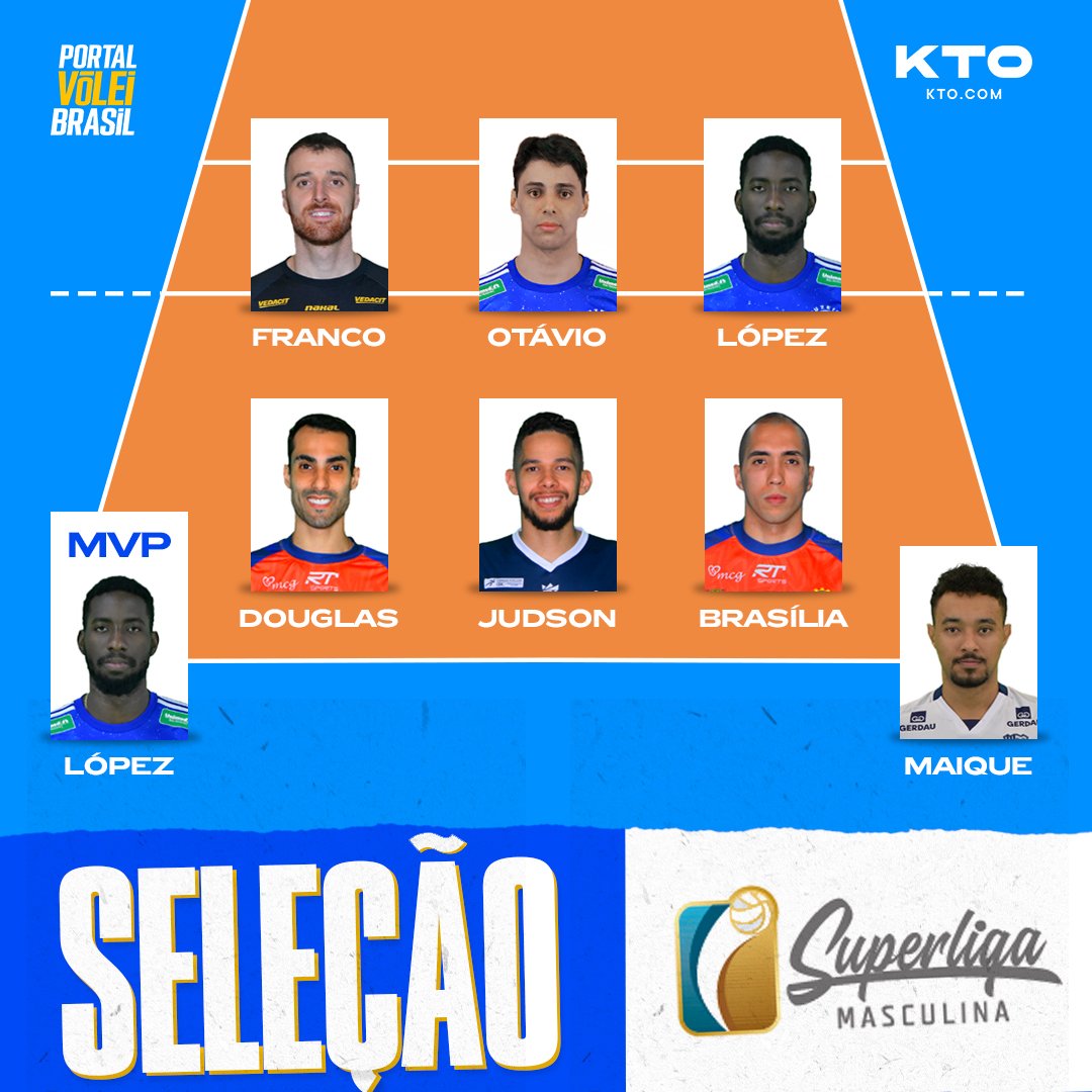 Portal Vôlei Brasil 🏐🇧🇷 on Twitter