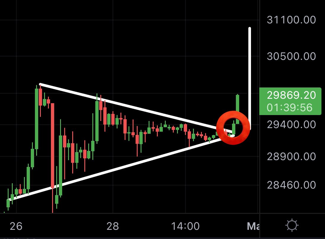 MMCrypto tweet media