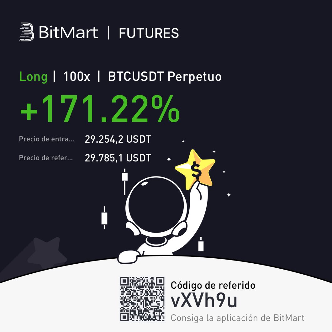 TheCryptoLemon's tweet photo. What a crazy thing to do, I have already shared Lemon Indicator to over 200 people in just a few hours, I hope you are printing! #Bitcoin #LemonIndicator https://t.co/DLbgkJ5tRX
