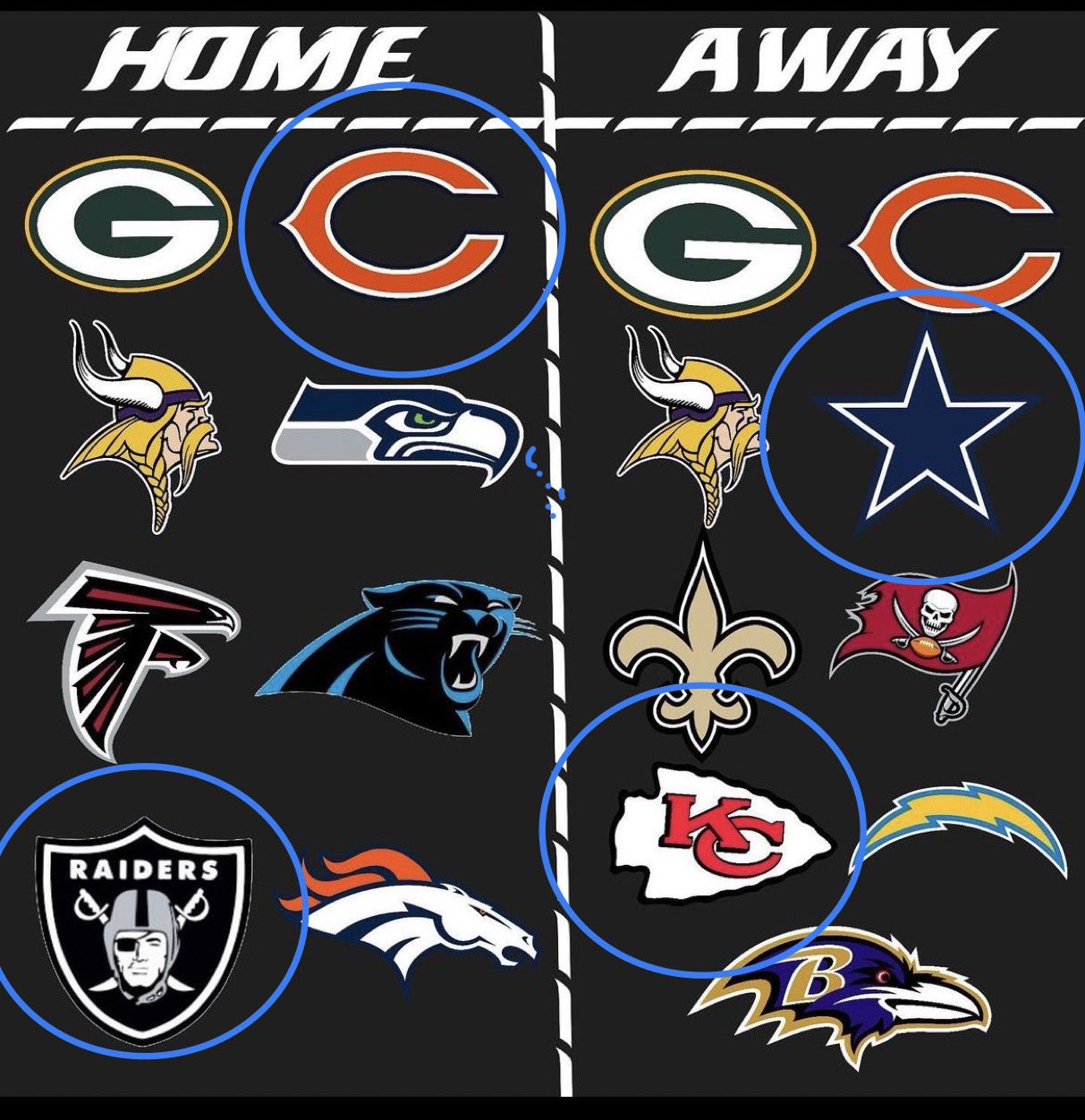 Tyler Sawa on Twitter "How many primetime games do the Lions get this