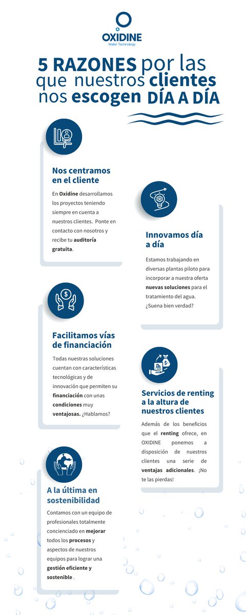Llevamos más de 25 años cumpliendo las expectativas de nuestros clientes, es por eso que nos gusta mantener el contacto con ellos en todo momento para seguir mejorando.

Aquí os mostramos 5 razones por las nuestros clientes nos siguen escogiendo (o eso dicen😉).