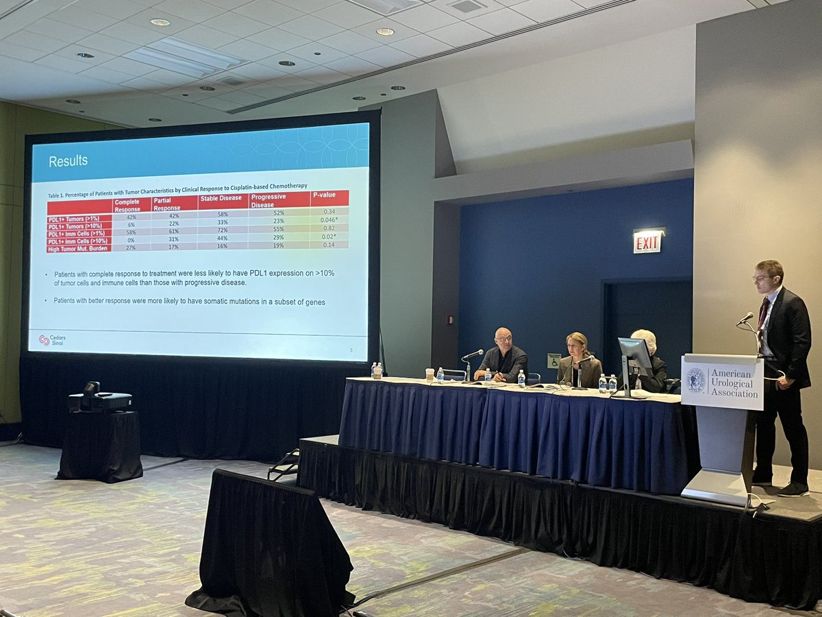 Great work by PGY2 @john_r_heard utilizing @TempusLabs data in the invasive bladder cancer session - patients with complete response to cisplatin-based chemotherapy for advanced bladder cancer were more likely to have low levels of PDL1 expression on tumor and immune cells #AUA23