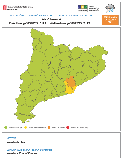meteocat's tweet photo. S'ha superat el llindar d'intensitat per la tempesta del Vallès Occidental. Hem fet un avís d'observació. A Terrassa s'han recollit 27 mm en 30 minuts i a Sabadell 20 mm en 30 minuts. https://t.co/PE5cf7W5Iv