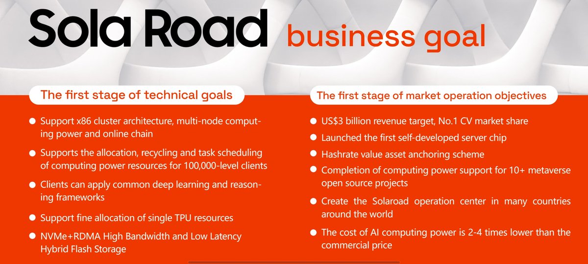 t.me/+6eGBZS7IYmRjZ…
添加进群了解