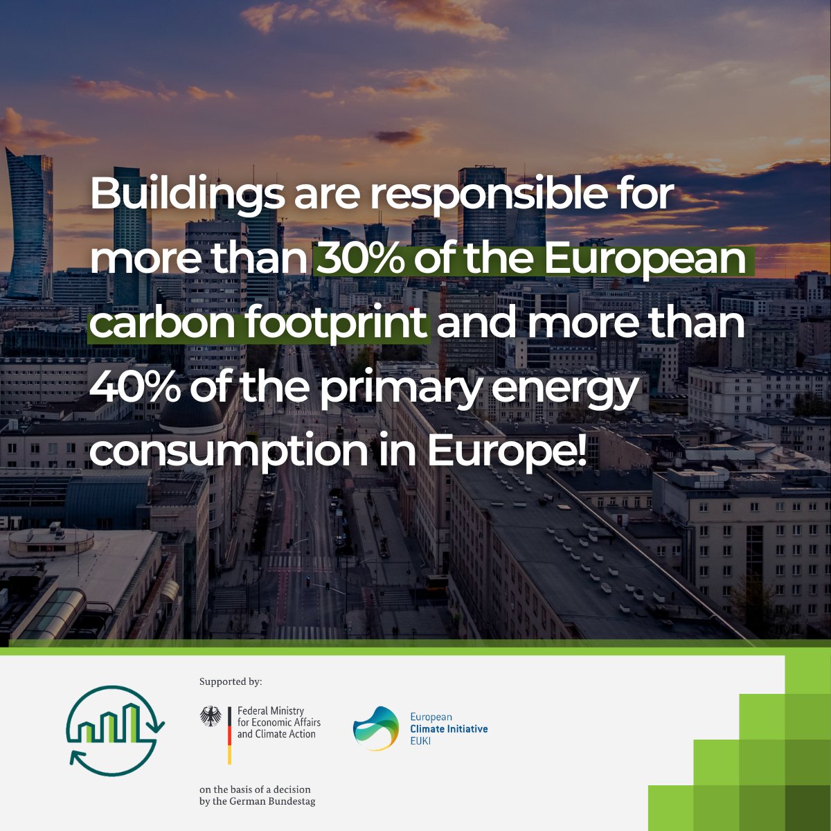🏢🌍 Did you know that buildings are such a major contributor to Europe's carbon footprint and energy consumption? 
#CarbonFootprint #ecology #construction

<a href="/EUKI_Climate/">European Climate Initiative</a> <a href="/innowo_org/">INNOWO</a> <a href="/ITB_pl/">Instytut Techniki Budowlanej</a> <a href="/IOER_de/">Leibniz-IÖR Dresden</a>