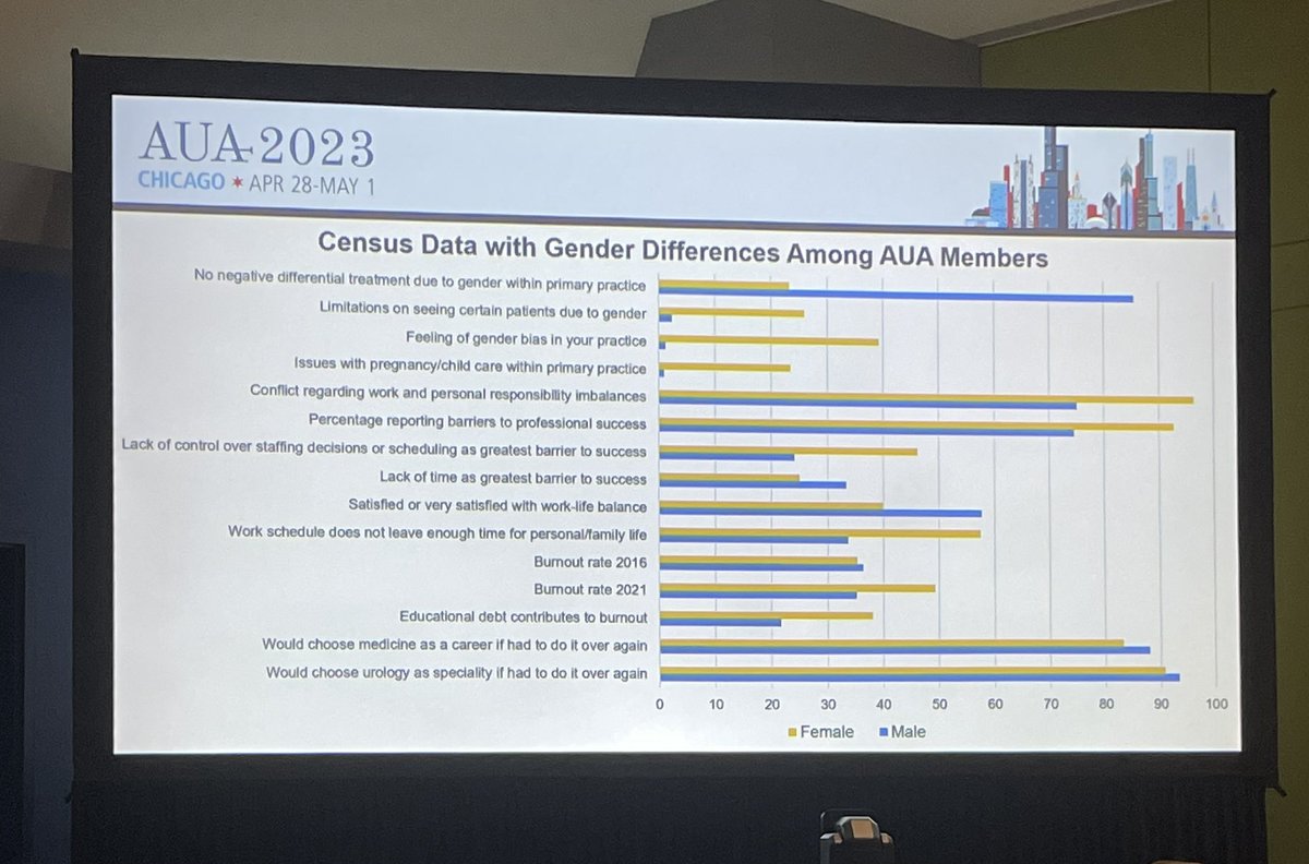 Boston Scientific Urology tweet media