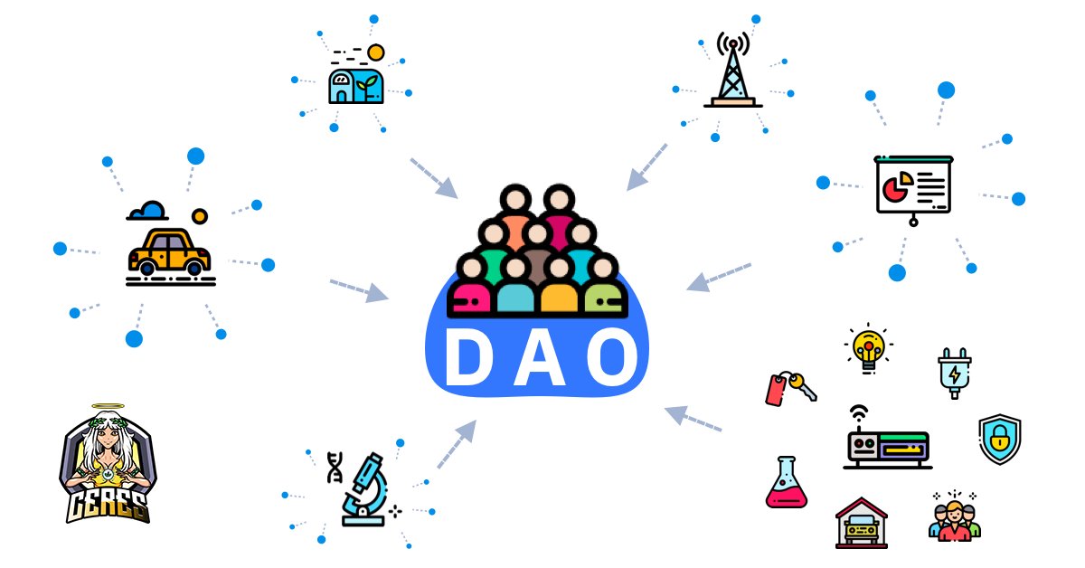 The high-value community #DAOs  in Ceres are highly active, and the sectors include👇

Public area (chat), learning area (#Web3 knowledge), trading area (trading opportunities), creative area (art, music...), quality life area (food, fitness...)
✨More boards, welcome to join!