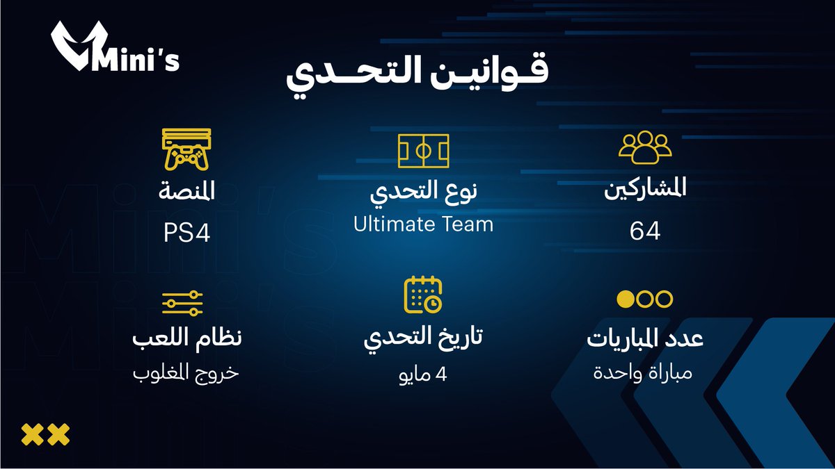 جيناكم ب تحديات فيرتكس مينيز Vertex Mini's 🤩🔥

تحدي كل خميس 🗓️
لألعاب مختلفة 🎮
وجائزة 500 ريال 💲

لعبة الأسبوع: FIFA23 ⚽
ينتهي التسجيل: الثلاثاء 2 مايو 🗒️
يوم التحدي: الخميس 4 مايو 🕹️

رابط التسجيل:
bit.ly/Minis_TW

لايفووووتكم!😍🔥