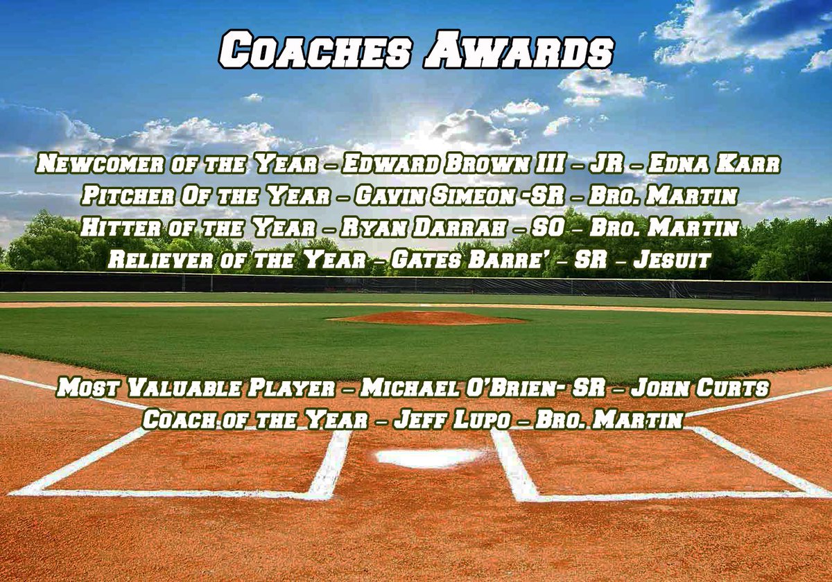 Coaches All-Catholic League team
@bmartinbaseball <a href="/JHSNolaBaseball/">Jesuit Nola Baseball</a> <a href="/2600Baseball/">St. Aug Baseball</a> <a href="/rummelbaseball/">Rummel Baseball</a> <a href="/JohnCurtis_BSB/">John Curtis Baseball</a> <a href="/EdnaKarrHS/">Edna Karr High</a> <a href="/HolyCross_BSB/">Holy Cross Baseball</a>
