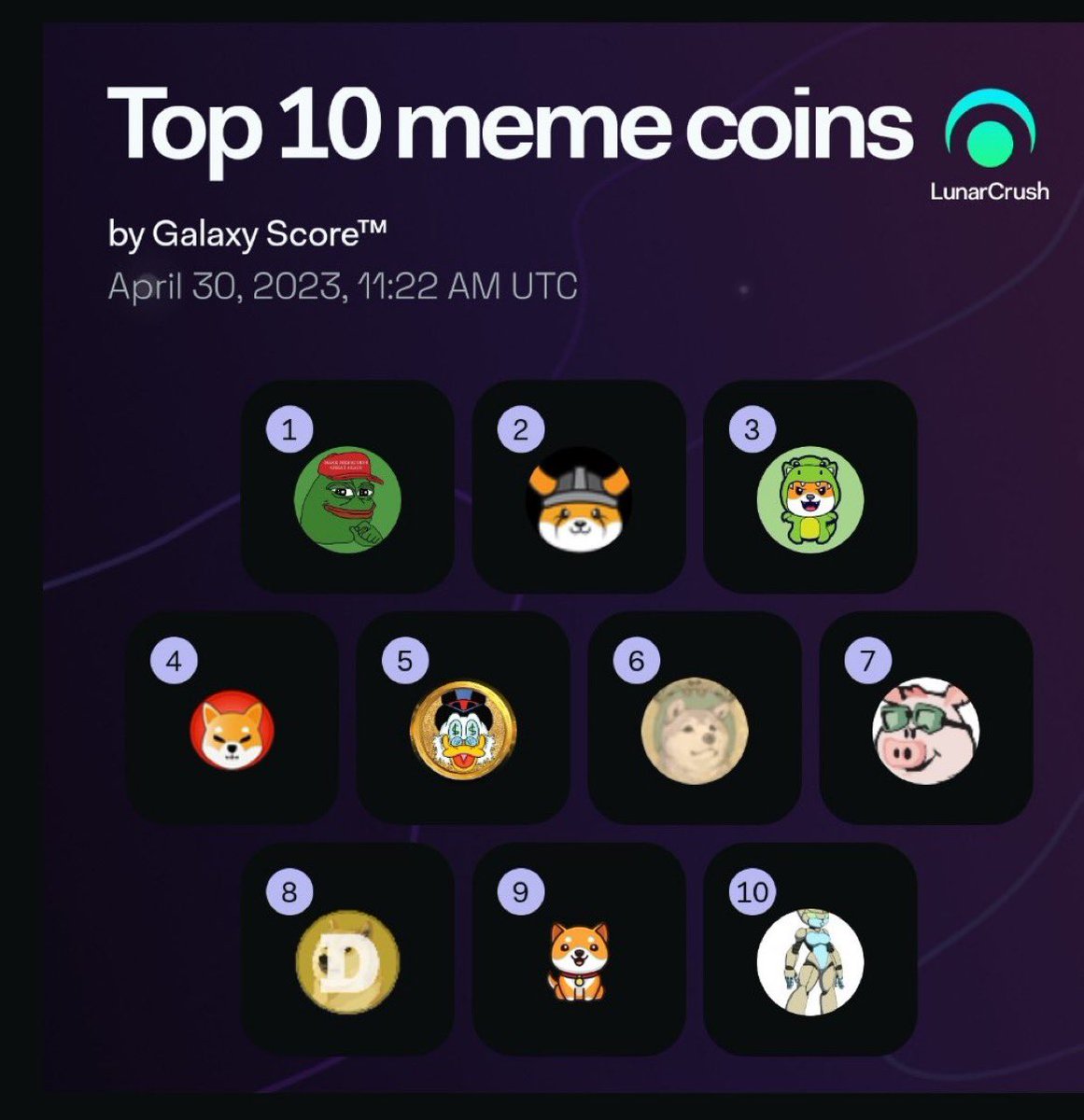 BasedOHMI 💯 - The One Hundred Million Inu tweet media