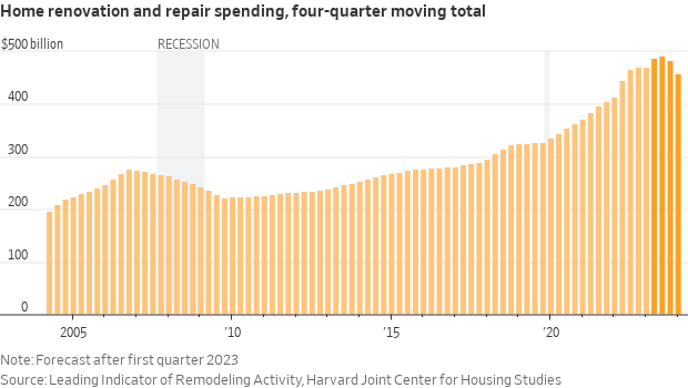 Eric Wallerstein tweet media