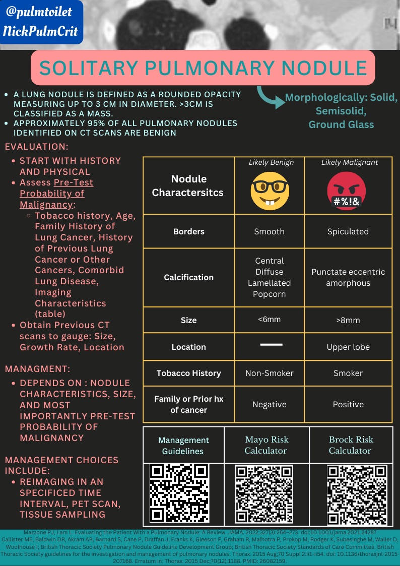 pulmtoilet's tweet photo. 👉👉👉 my take on an often encountered and consulted entity— the Solitary Pulmonary Nodule—any one can start the work up before referring over to your friendly neighborhood pulmonologist!!!  

Releasing soon—the multiple nodule infographic! https://t.co/qOrjxlWxaD