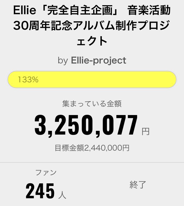 Ellie_staygold's tweet photo. 結果発表❣️
325万いきました!
皆さんありがとうございました!
最初は実はクラファンに否定的&自信がなかった私ですが
クラファンやってみて良かったです
横と繋がりや友達やファンの音楽愛や熱さや有り難さが毎日感じられて、
「私の人生も捨てたもんじゃないな」と思いました
#Ellie通信
#wefan https://t.co/W0Wn4FpRtk