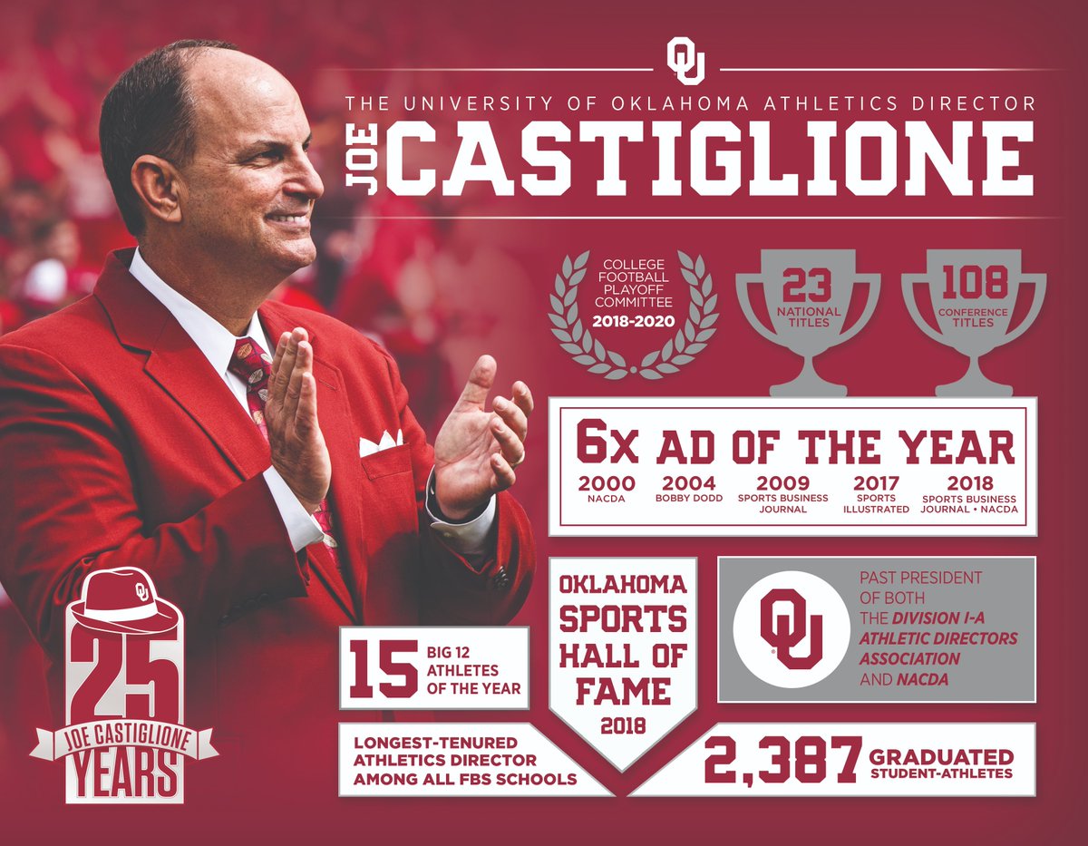 The Joe Castiglione 📂 Congratulations on your 25th anniversary at OU, @soonerad! #BoomerSooner