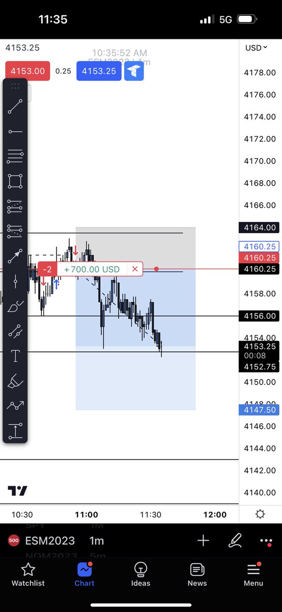 smc_casper's tweet photo. TP2 met for those in the Top step  livestream today https://t.co/T9RpN0bYFO
