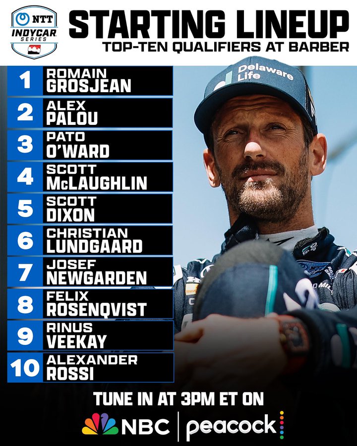 DEX Imaging on Twitter "It's IndyCar race time at BarberMotorPark