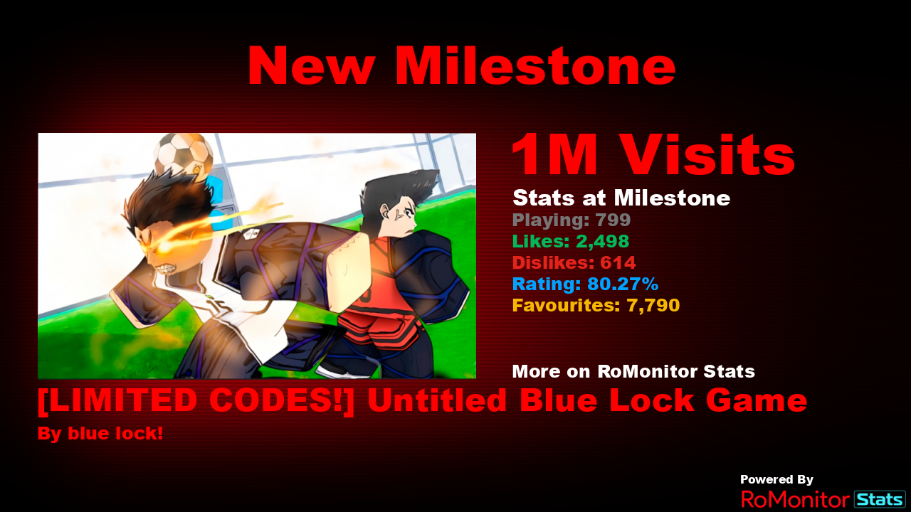 YOU NEED TO PLAY THIS NEW BLUE LOCK ROBLOX GAME.. 