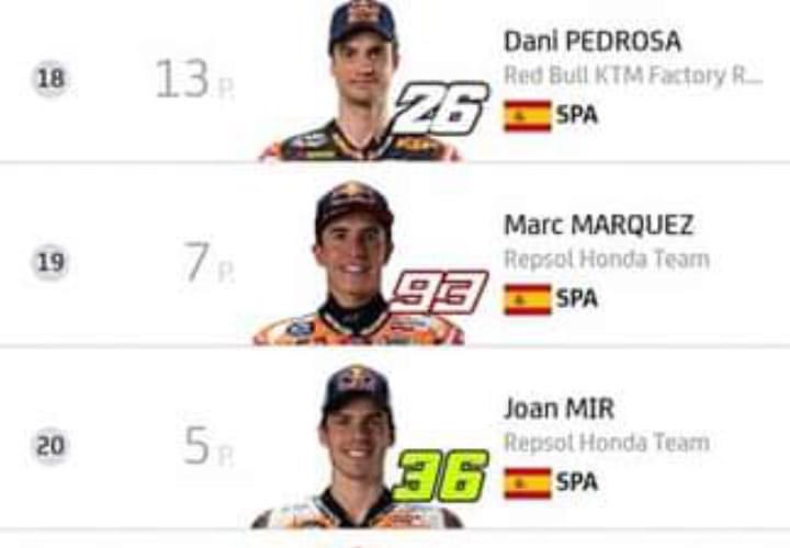 Motocontext's tweet photo. #MotoGP #SpanishGP https://t.co/HoY8D4cB7y