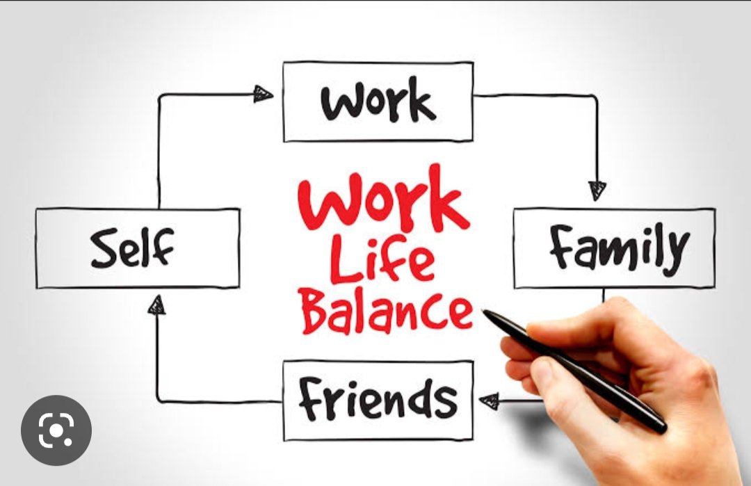 Sathesh97338312's tweet photo. @NA165946 @SunilKu92687431 #BankerNeedsWorkLifeBalance https://t.co/tsw1x9fOUN