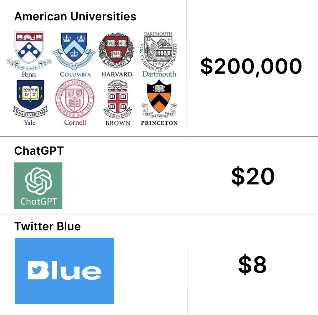 0xgaut's tweet photo. the revolution is here https://t.co/2siFPUVykX