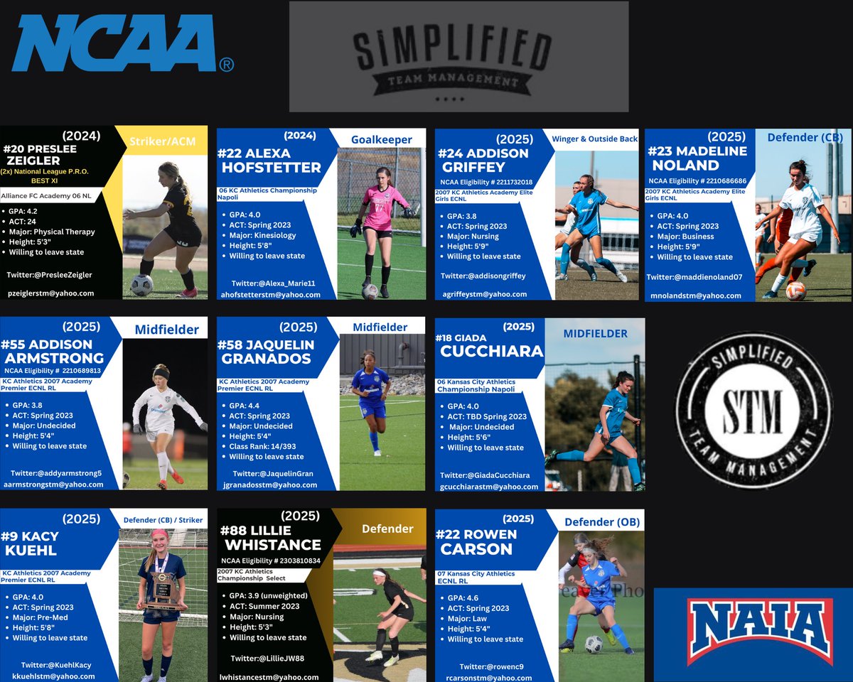Kansas City Watch List. <a href="/PresleeZeigler/">Preslee Zeigler</a> <a href="/Alexa_Marie11/">Alexa Hofstetter</a> <a href="/addisongriffey/">Addisongriffey2025</a> <a href="/maddienoland07/">Maddie Noland</a> <a href="/addyarmstrong5/">Addy Armstrong</a> <a href="/GiadaCucchiara/">Giada Cucchiara</a> <a href="/KuehlKacy/">Kacy Kuehl</a> <a href="/LillieJW88/">Lillie</a> <a href="/rowenc9/">Rowen Carson</a> <a href="/JaquelinGran/">Jaquelin Granados</a> <a href="/AthleticsKC/">KC Athletics Soccer Club</a> <a href="/Alliance_FC_/">Alliance Futbol Club</a> <a href="/AFCAcademy06G/">Alliance FC Academy 06G</a> <a href="/KStateSOC/">K-State Soccer</a> <a href="/MizzouSoccer/">Mizzou Soccer ⚽️</a> <a href="/drurywsoc/">Drury Women’s Soccer</a> <a href="/BU_WSoccer/">Baker Women’s Soccer</a> <a href="/KUWSoccer/">Kansas Soccer</a> <a href="/SLUWSoccer/">Saint Louis Women's Soccer</a>