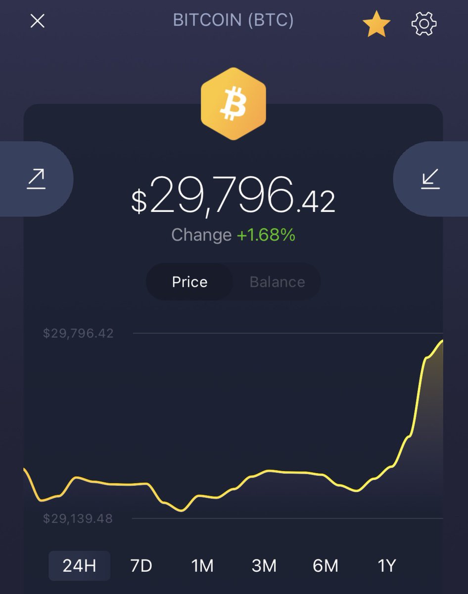 CryptObrOShO tweet media