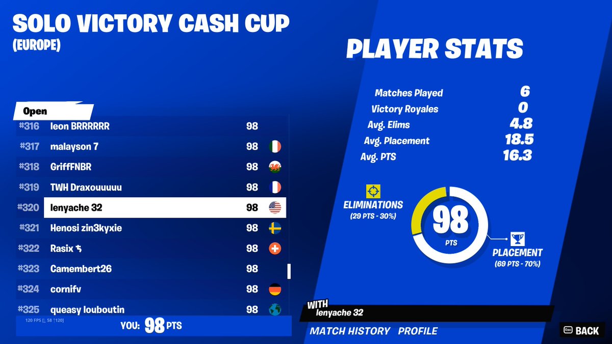 qualed, streaming finals
