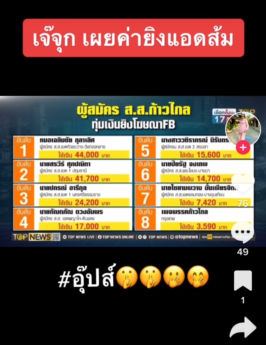 PAILIN_PPLEThai's tweet photo. รู้สึกเป็น��ี่รังเกียจมาก ๆ ค่ะ ที่ได้ออก Top News ระวังอกแตกตายจนหายใจไม่ออกนะคะ https://t.co/HC2K3TExz2