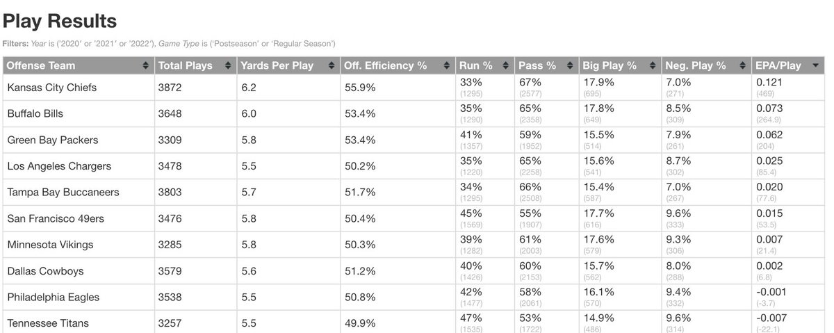 SportSource Analytics tweet media