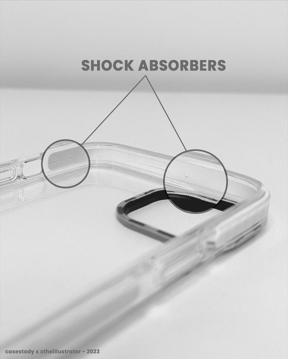 casestody's tweet photo. casestody Casestody Double P Clear / Transparent case available
70Ghc each
Phone types : 14promax, 14 plus, 13/14,13 promax, 12pro max,12/12pro,11
#casestodv #iphonecase #clearcase #transparentcase https://t.co/YeJAcFehL8