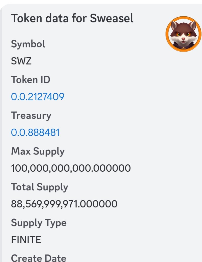 dinographs's tweet photo. 12% of the @SweaselToken supply has been removed from circulation and burnt. This is bullish AF! Let the burn off begin. Who will burn more? $FOXY or $SWZ??? @FoxyFems @SaucerSwapLabs #hbar #HBARbarians https://t.co/uBTp2jlSYn